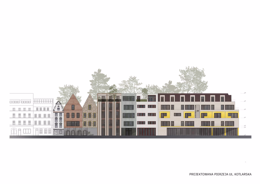 Kotlarska - zdjęcie 4